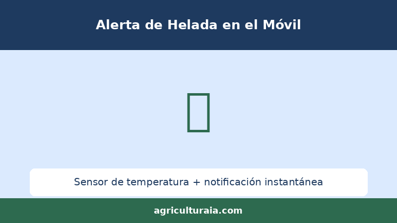 Alerta de Helada en Finca por Móvil: Sensor Temperatura 2026
