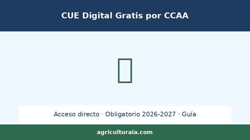 Cuaderno digital CUE gratuito por comunidad autónoma