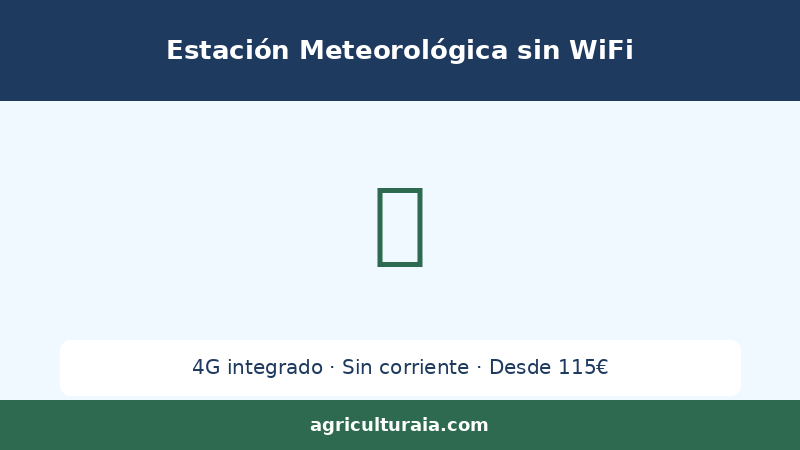 Estación Meteorológica para el Campo sin WiFi con 4G 2026